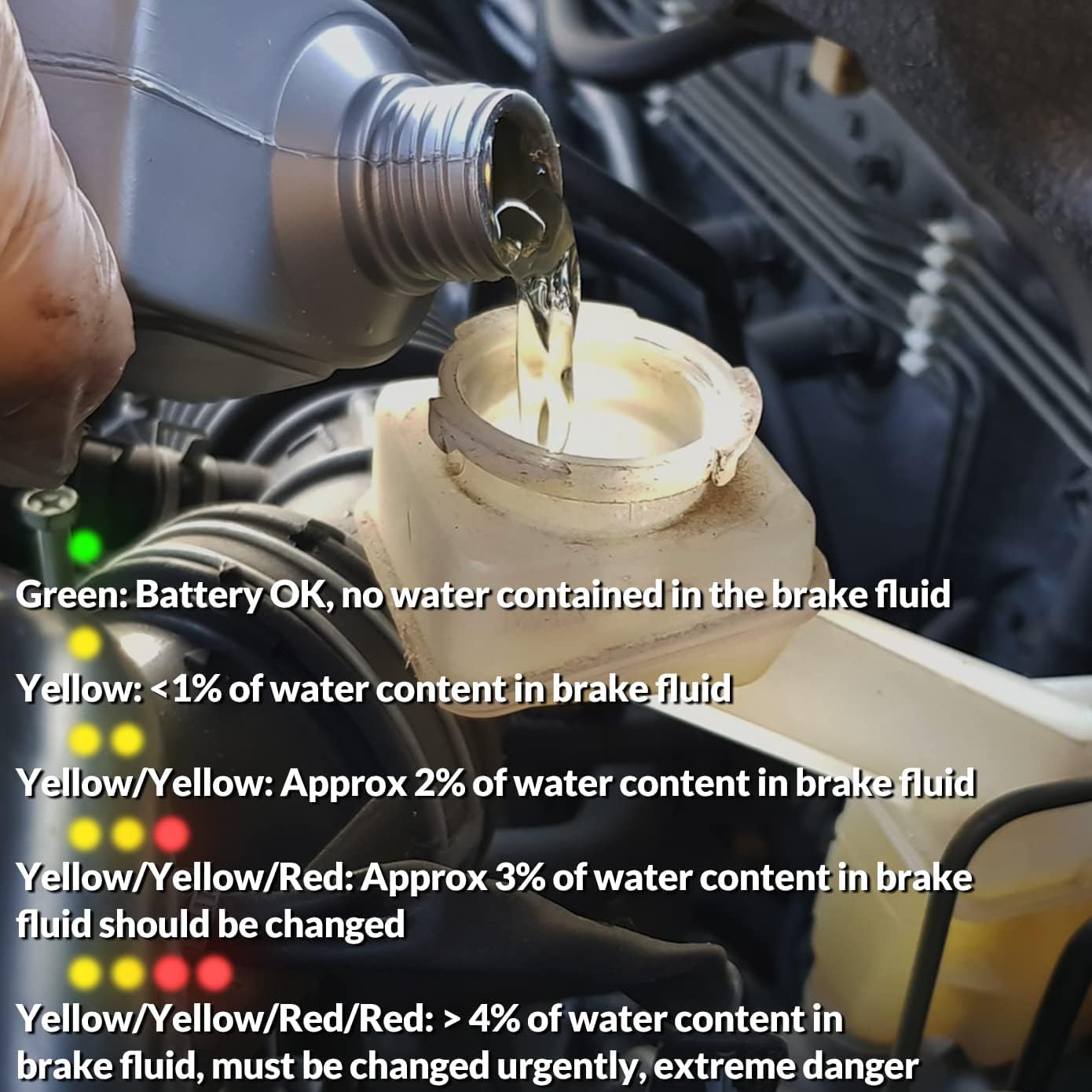 BRAKE FLUID TESTER